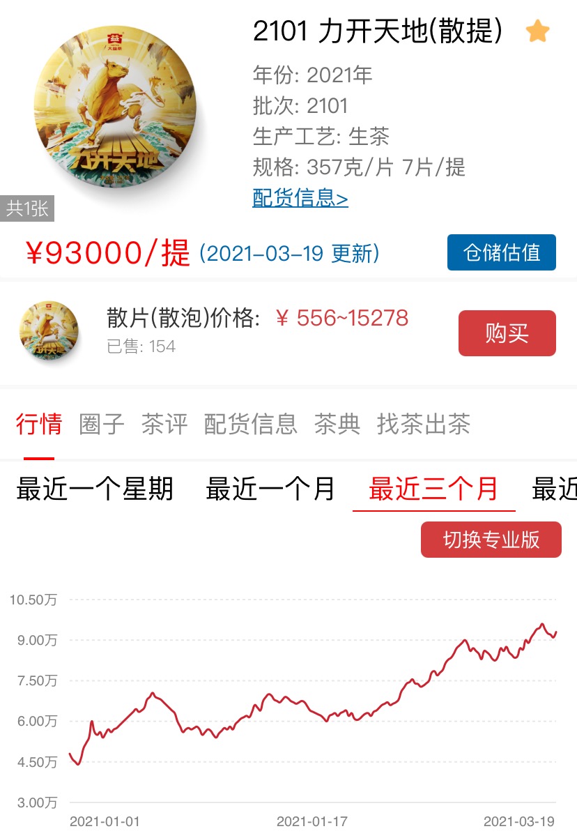 是谁拖累这个行情?后续行情会往哪发展?配图3