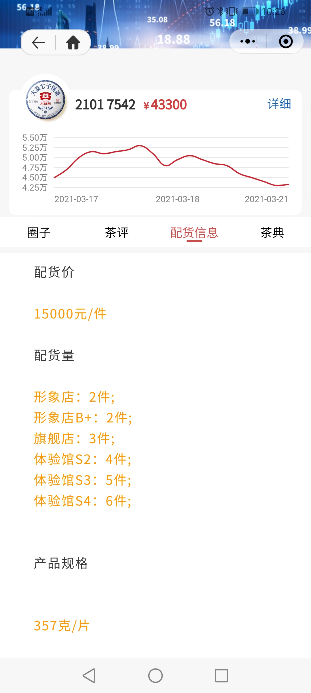 7542,为啥刷爆朋友圈配图5