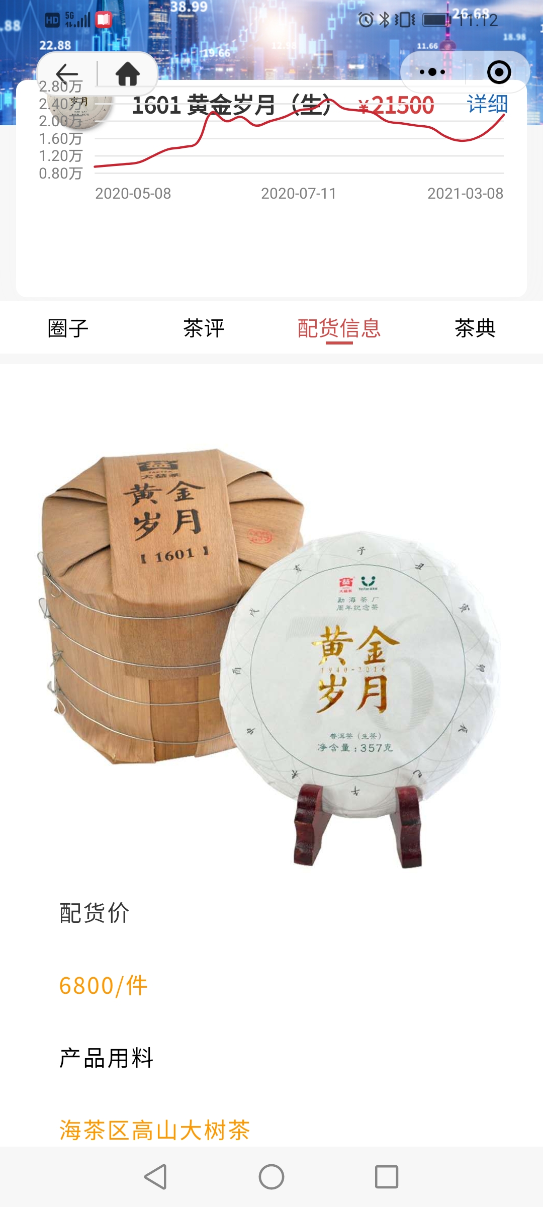 我对1601黄金岁月表示关切配图3