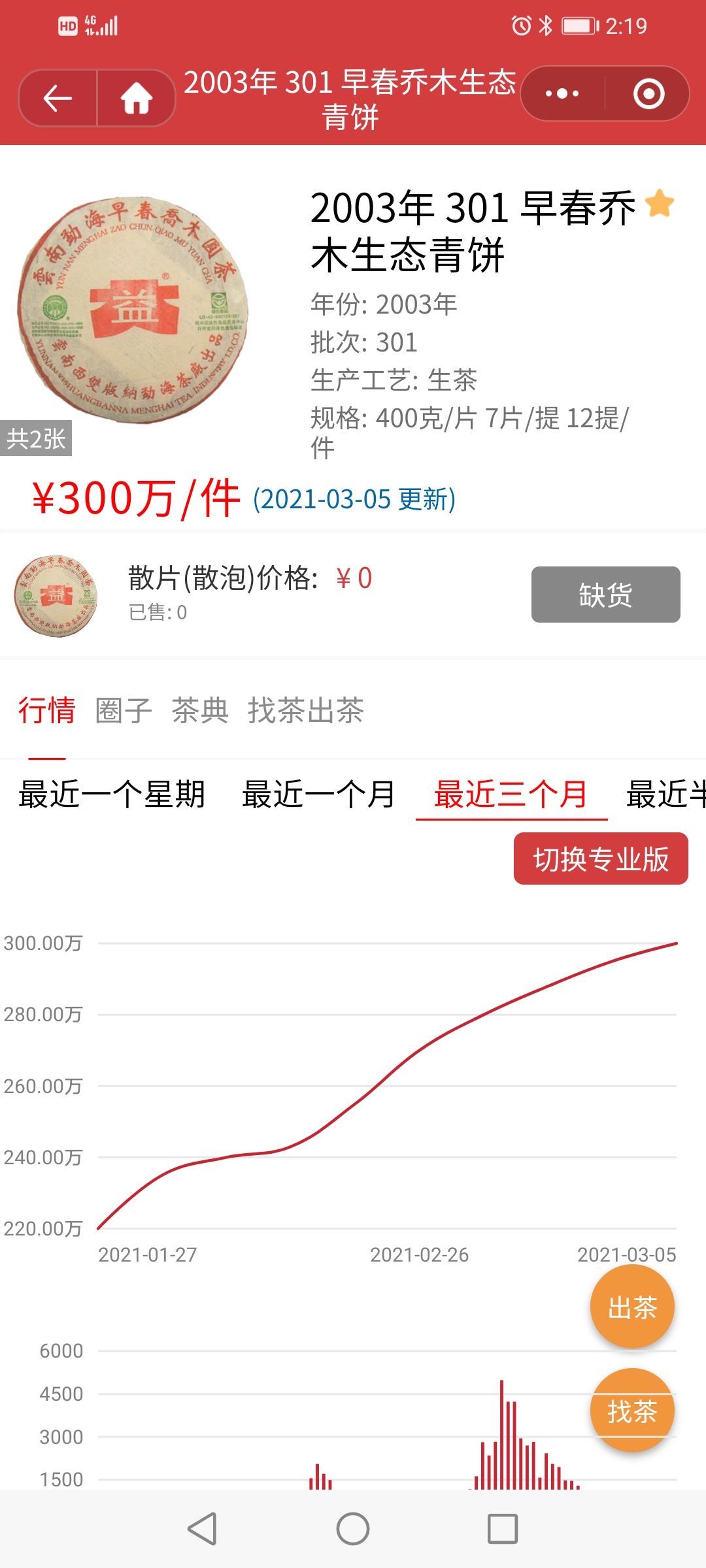 是异曲同工还是再度升级配图3