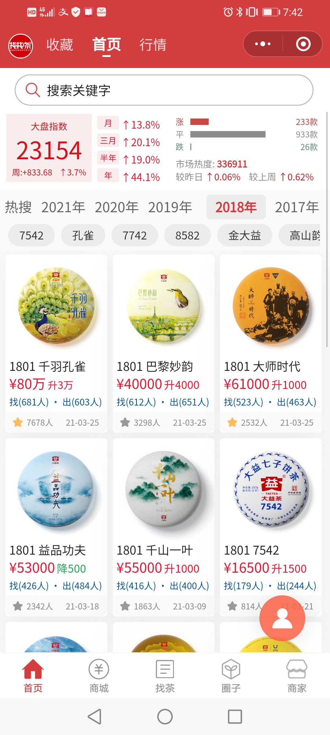观年份,谁还没火🔥配图1