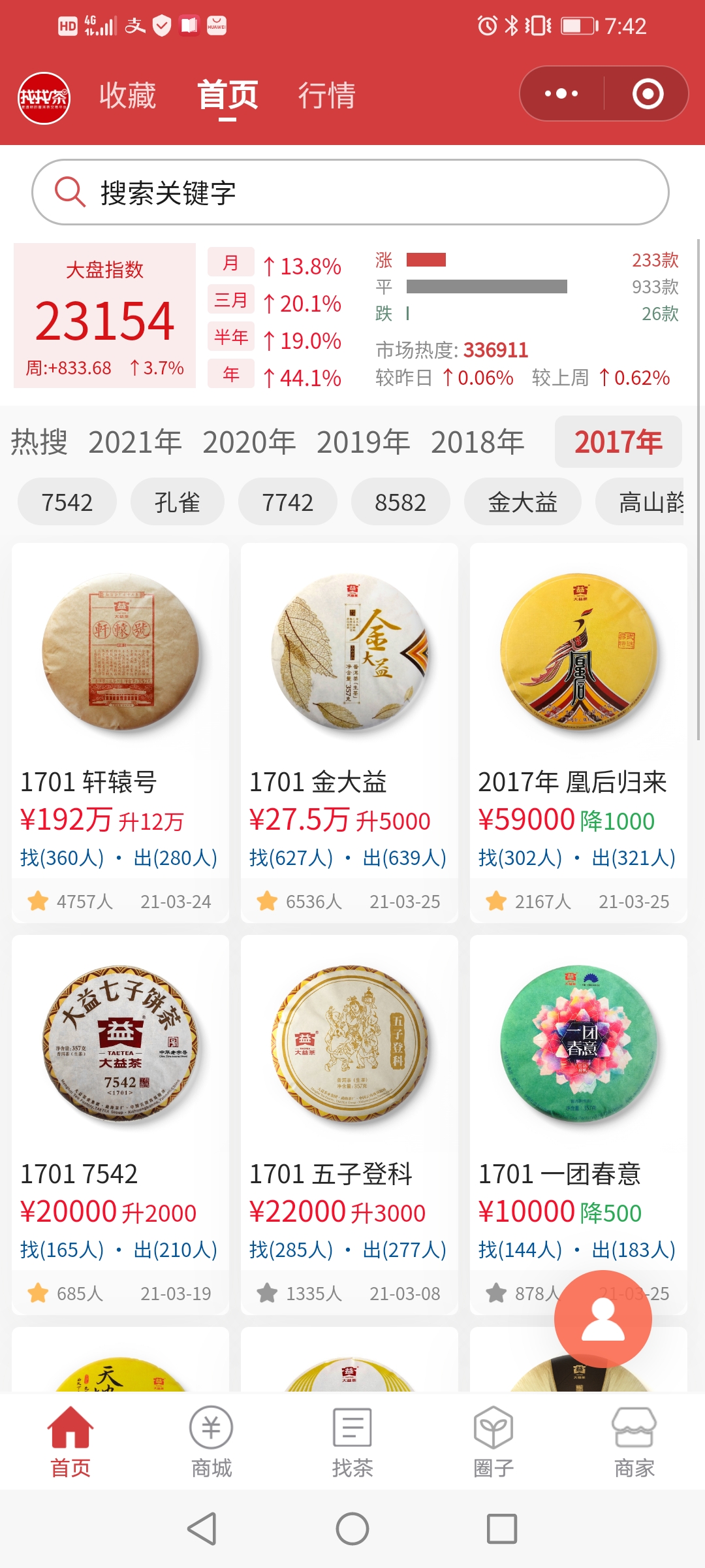 观年份,谁还没火🔥配图2