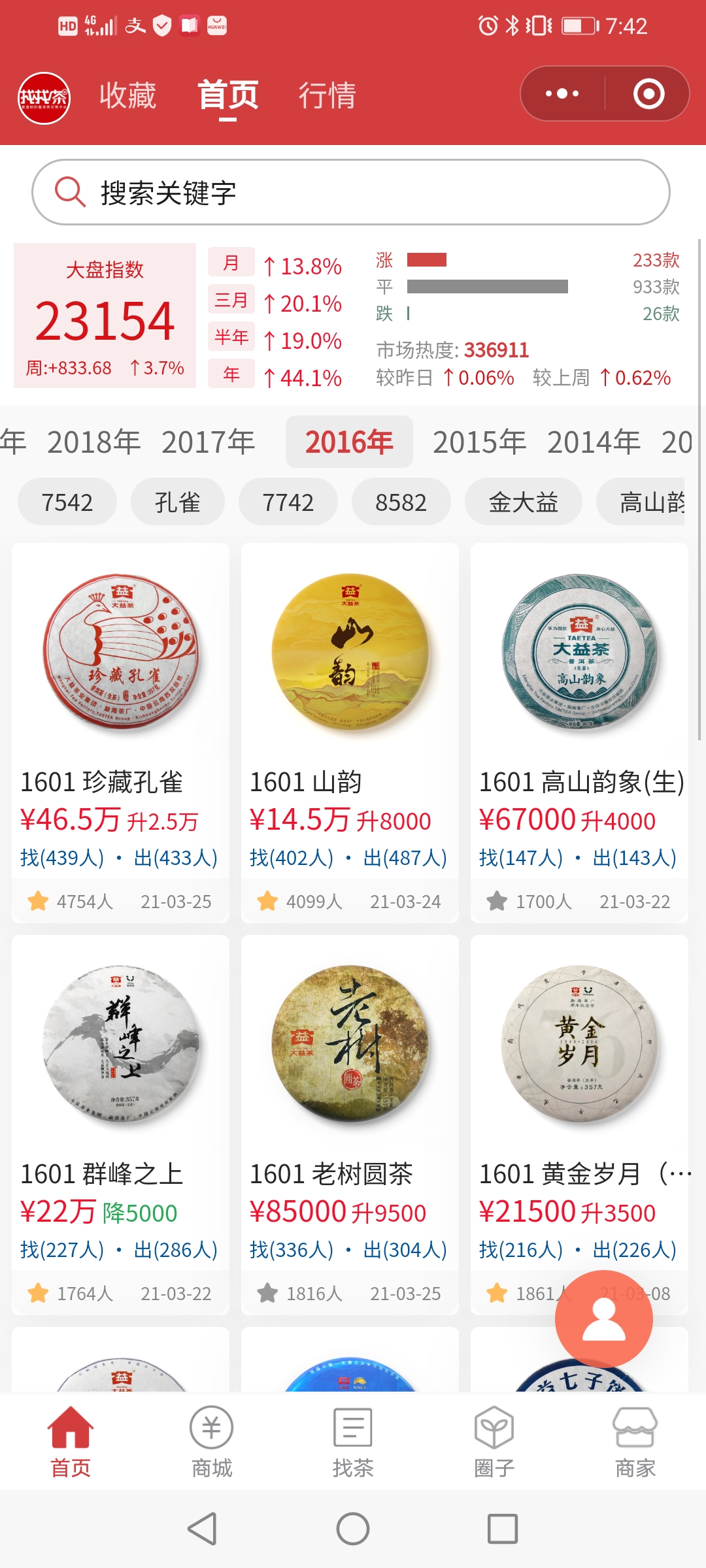观年份,谁还没火🔥配图3