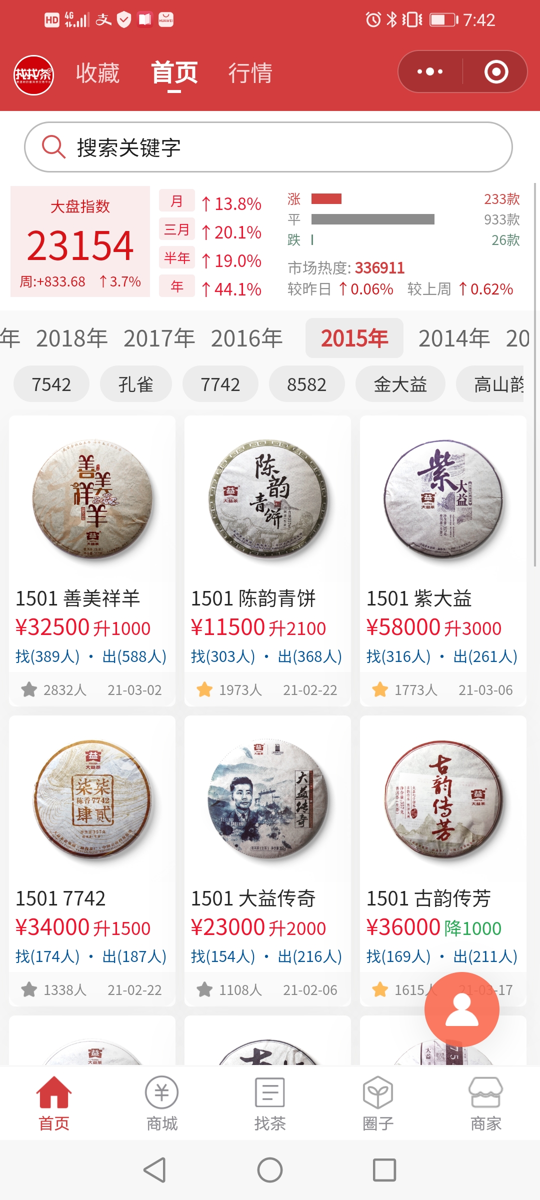 观年份,谁还没火🔥配图4