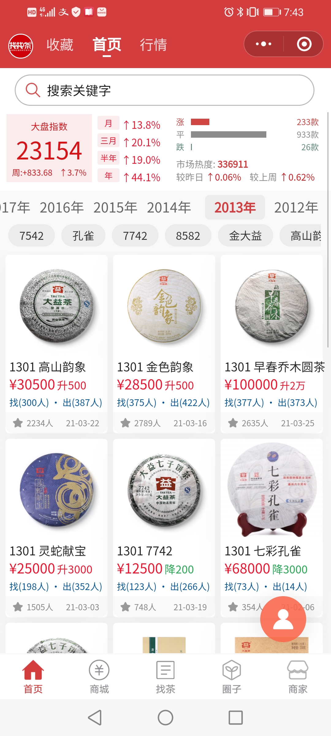 观年份,谁还没火🔥配图5