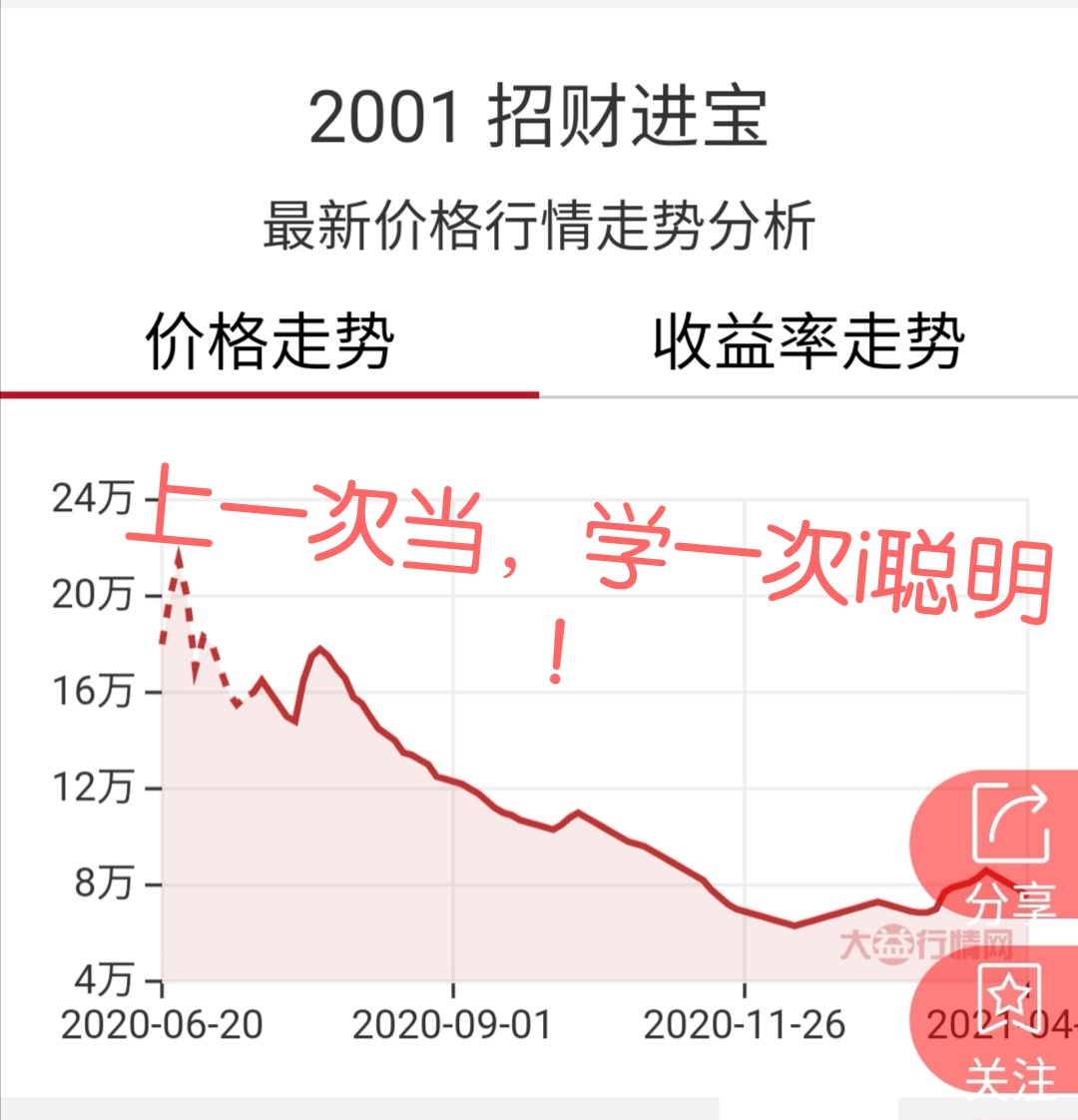 汉宫月用料及配货量分析配图2