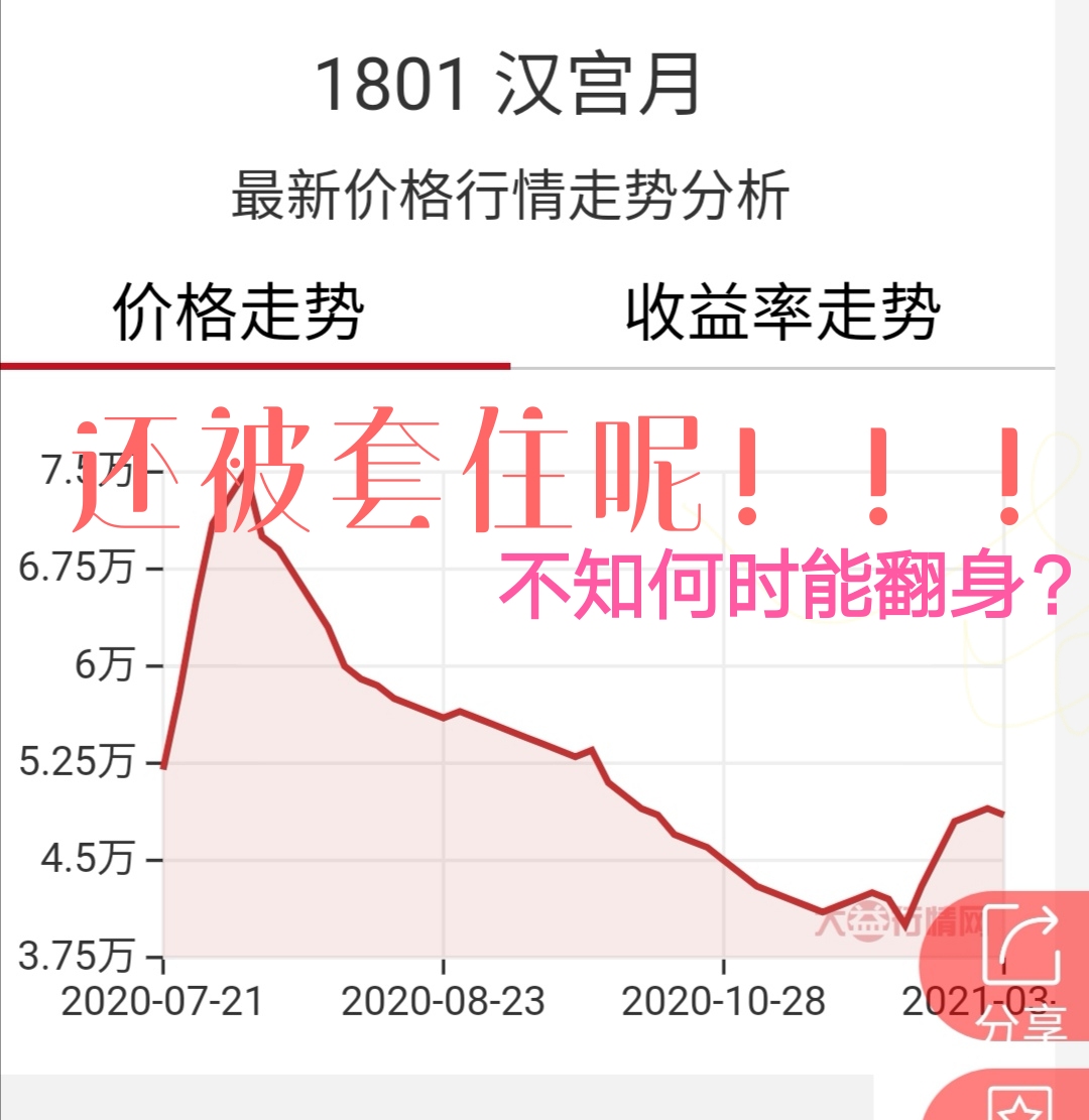 汉宫月用料及配货量分析配图3