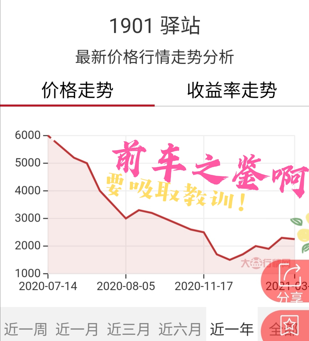 汉宫月用料及配货量分析配图5