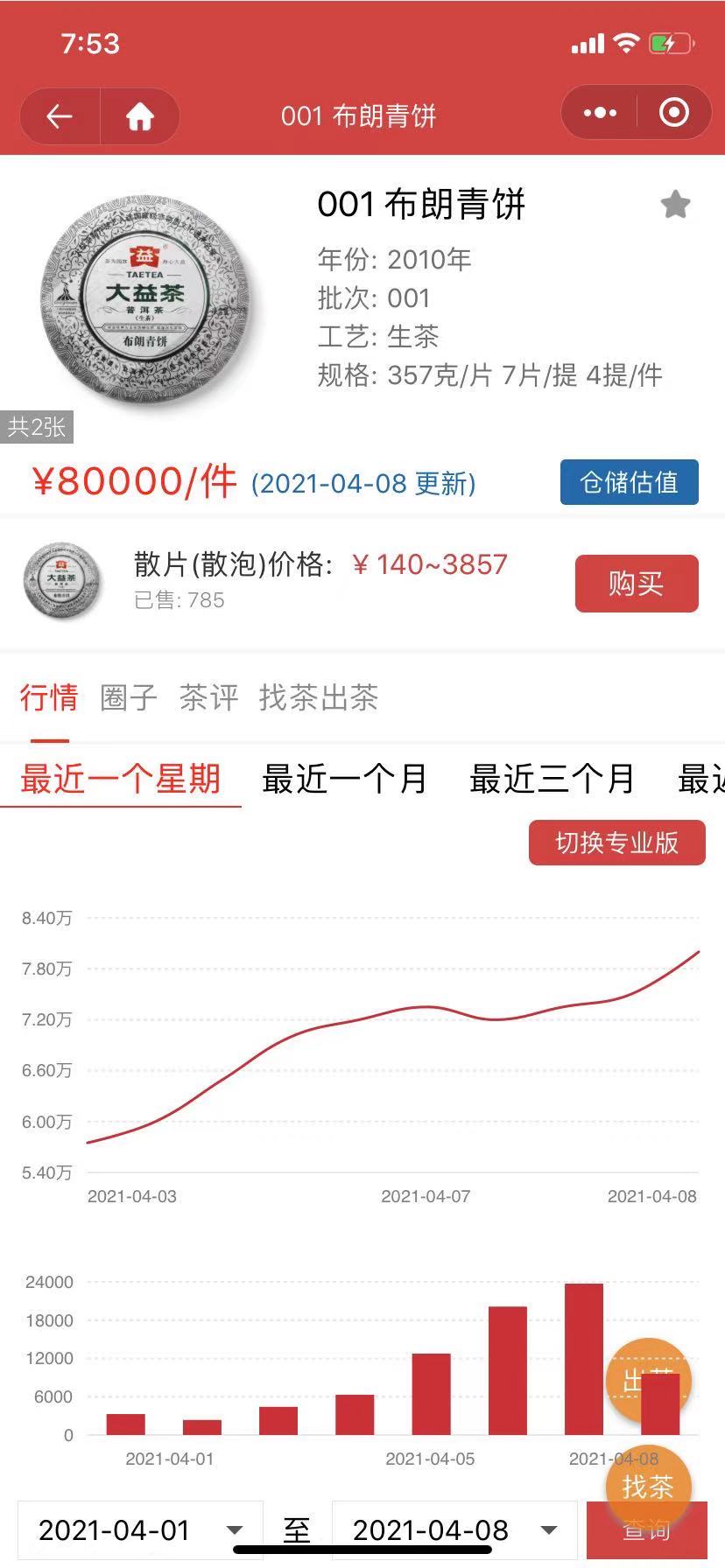 001布朗青,普绿之下,稳的还是你。配图1