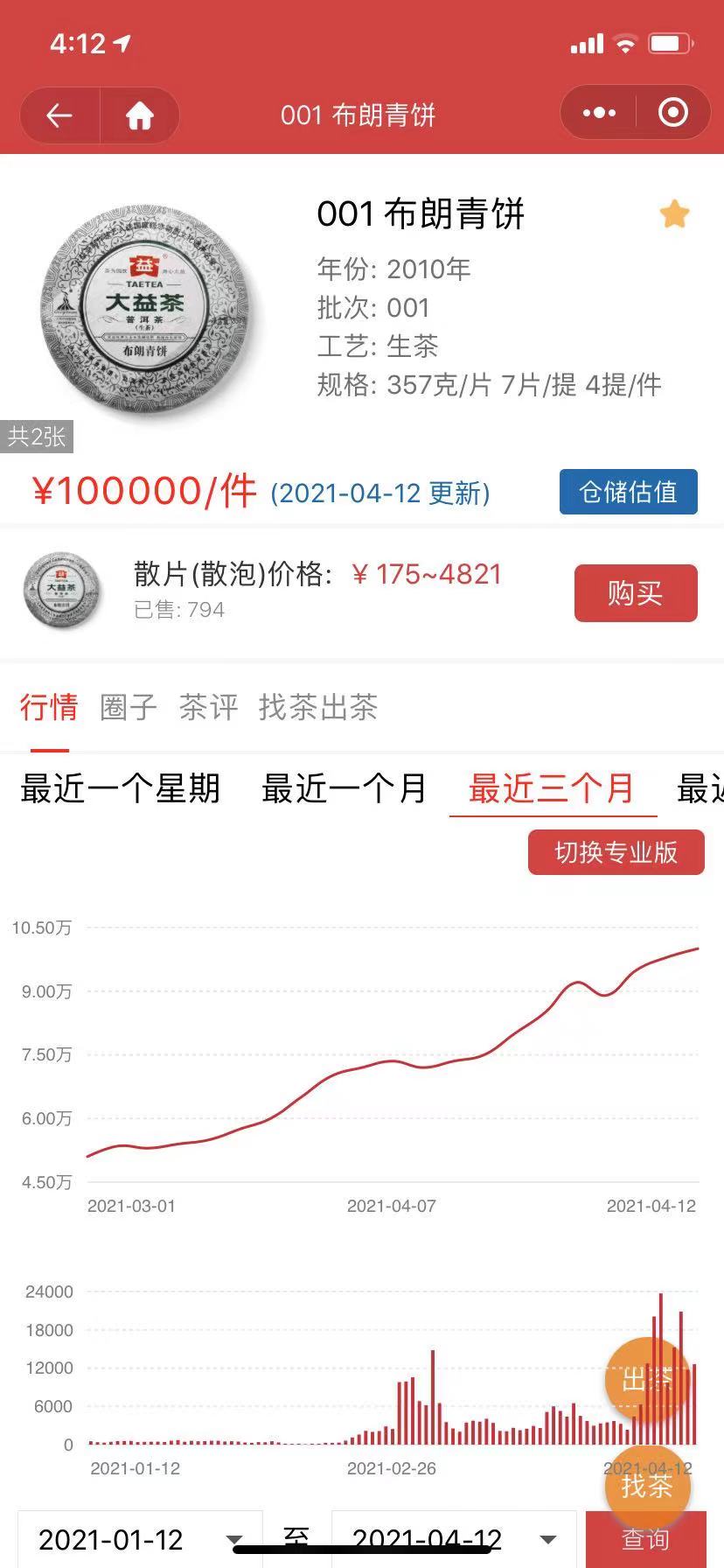 001 布朗青,是下一个风口?配图1