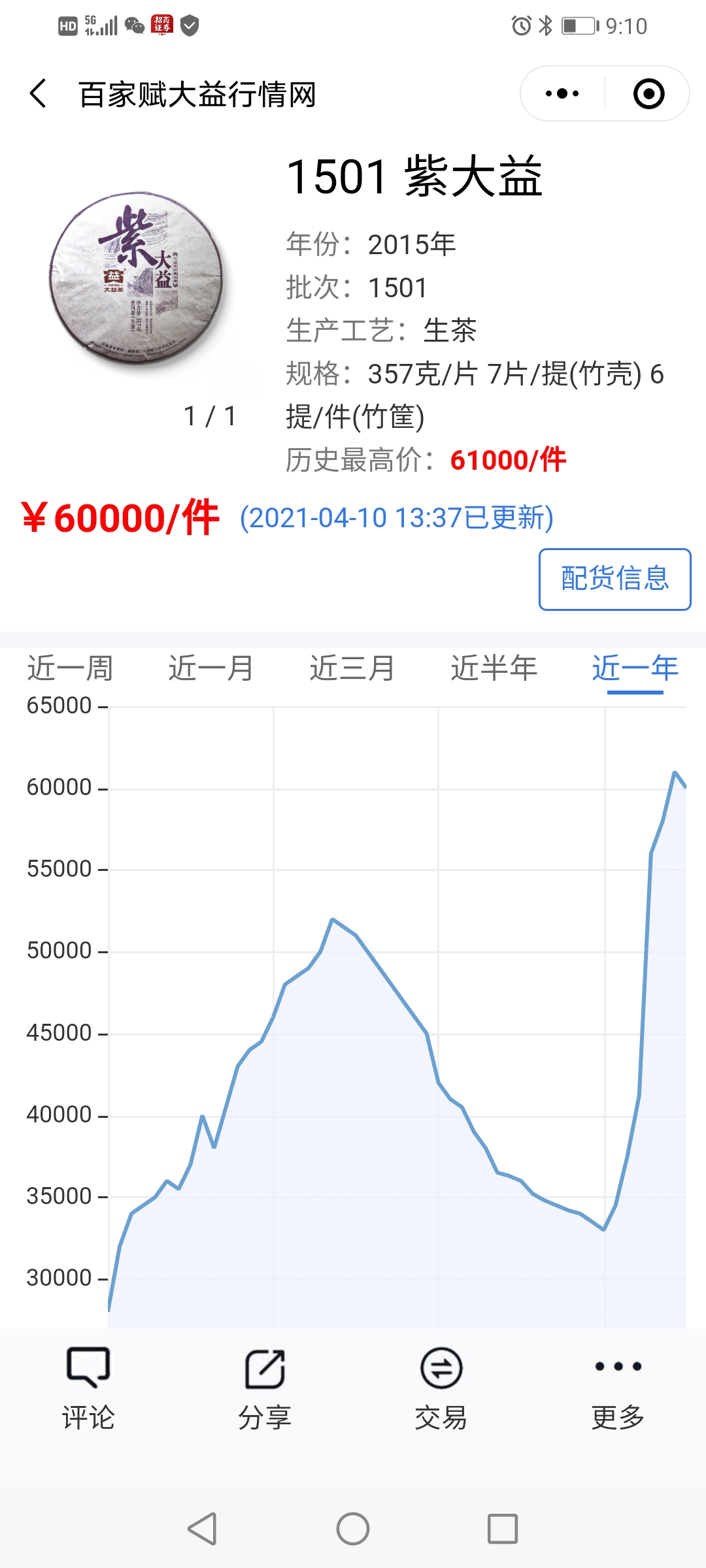 茶好,总是值得期待de配图2