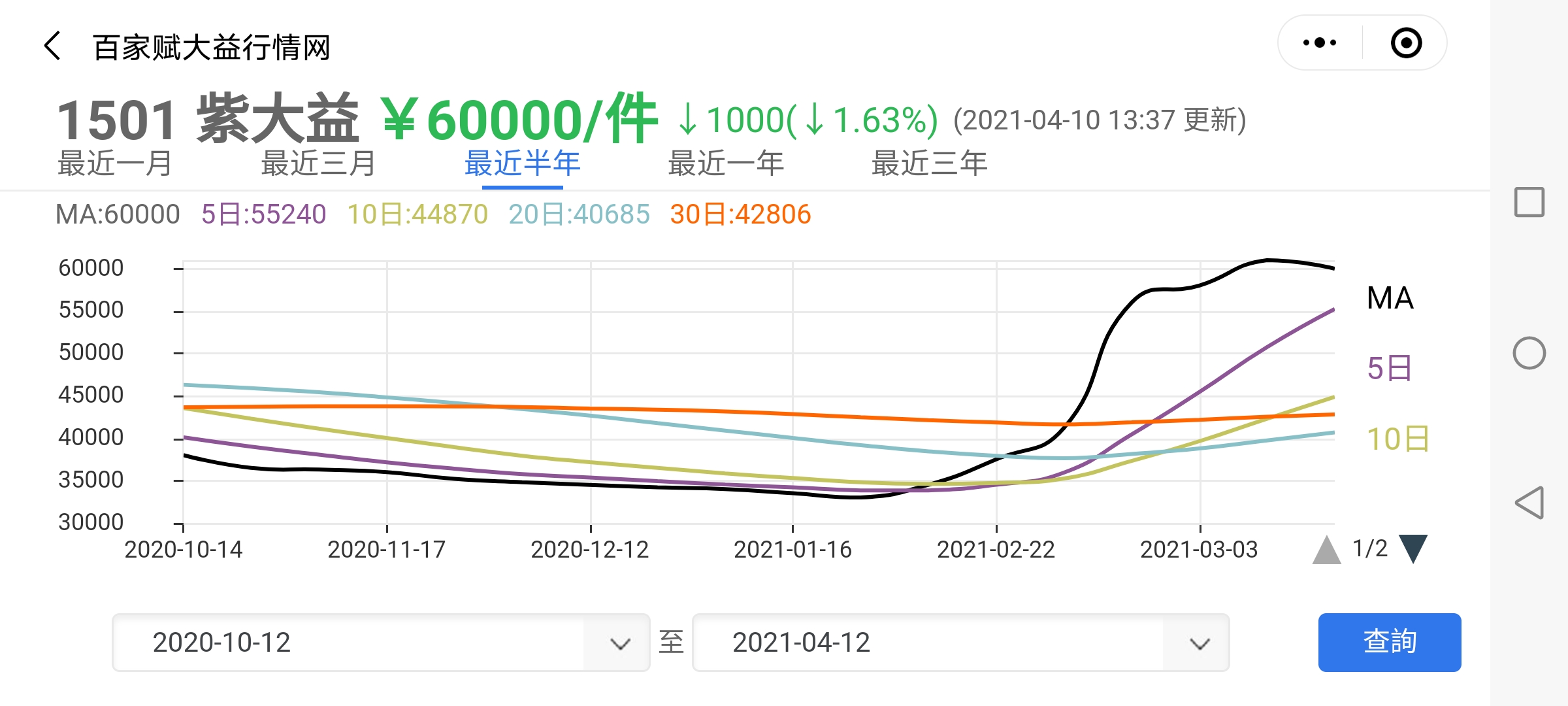 茶好,总是值得期待de配图4