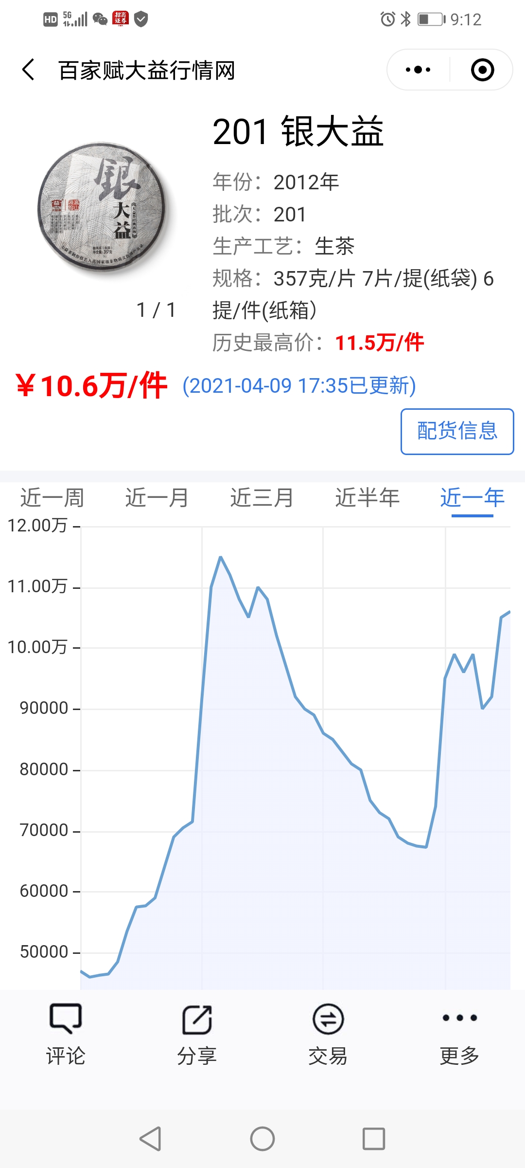 茶好,总是值得期待de配图5