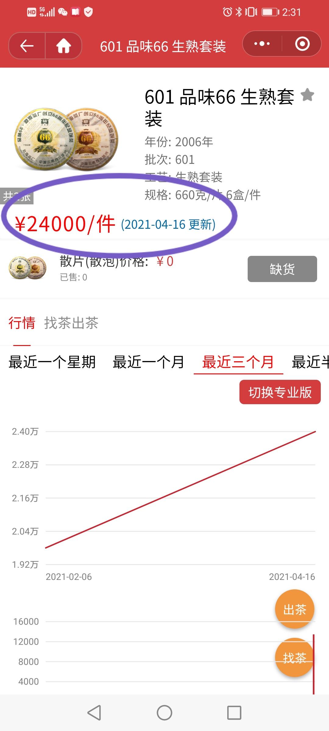 品味66,为何如此骚动配图3