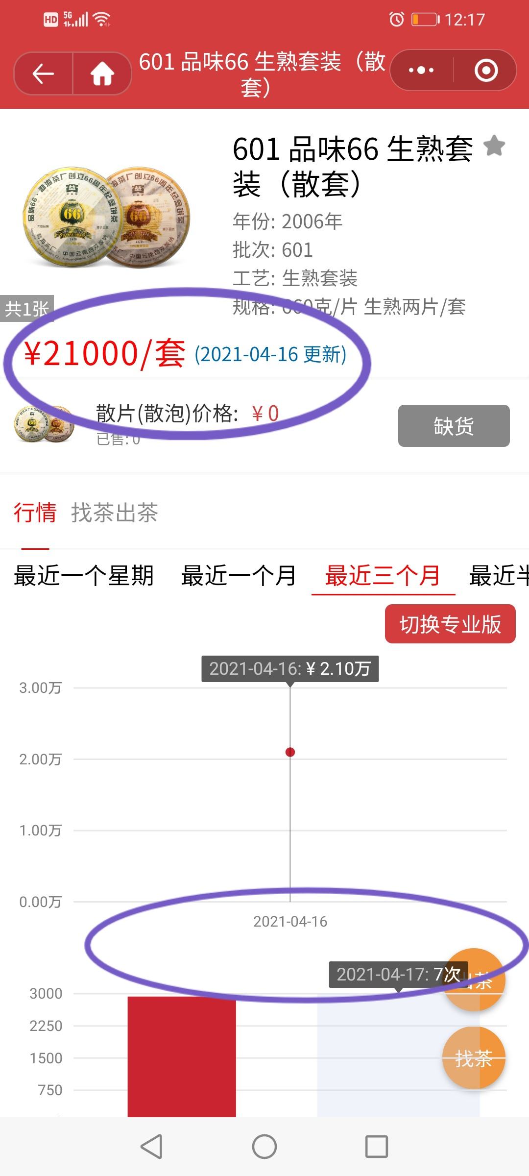 品味66,为何如此骚动配图2
