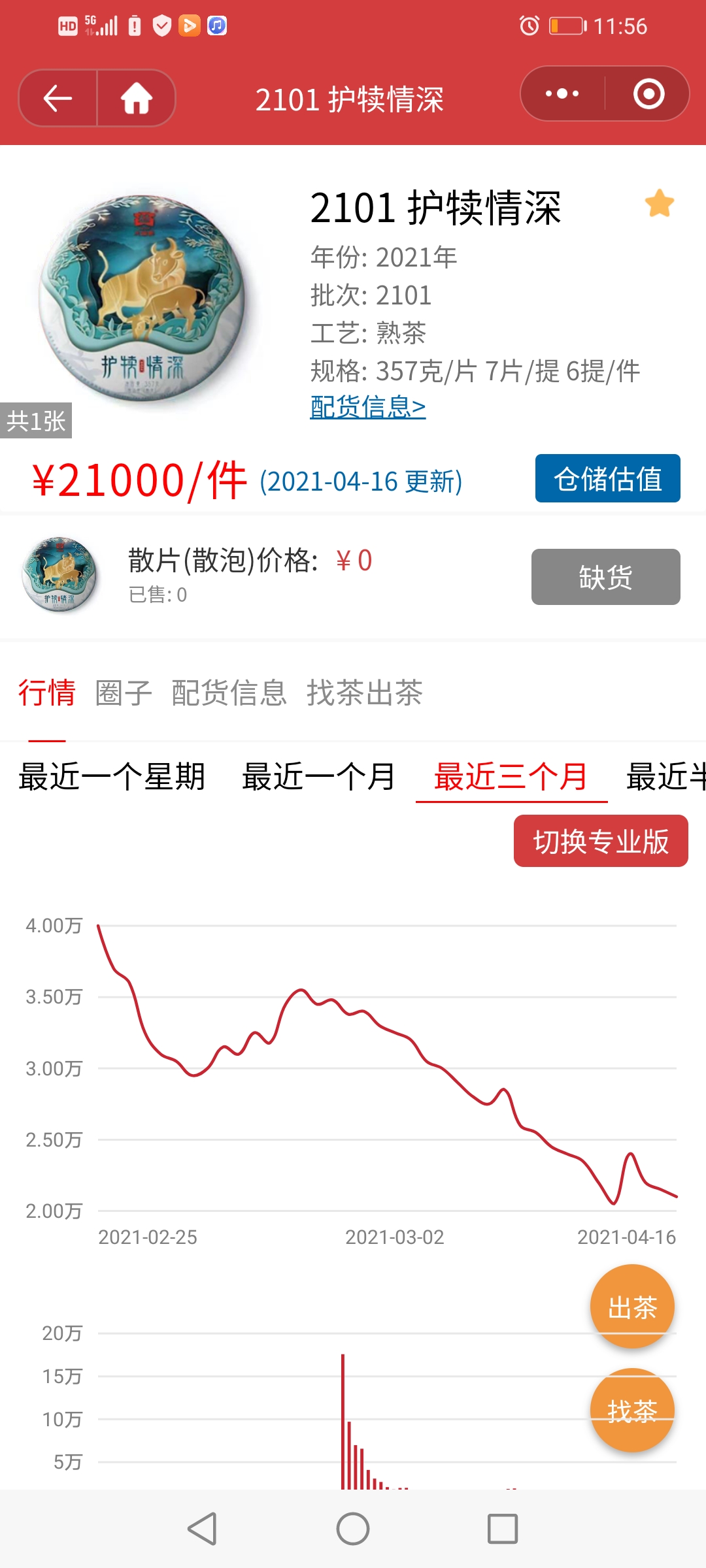 像是开始退潮配图1