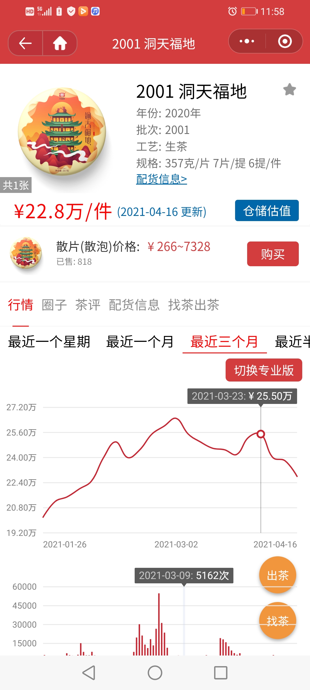 像是开始退潮配图4