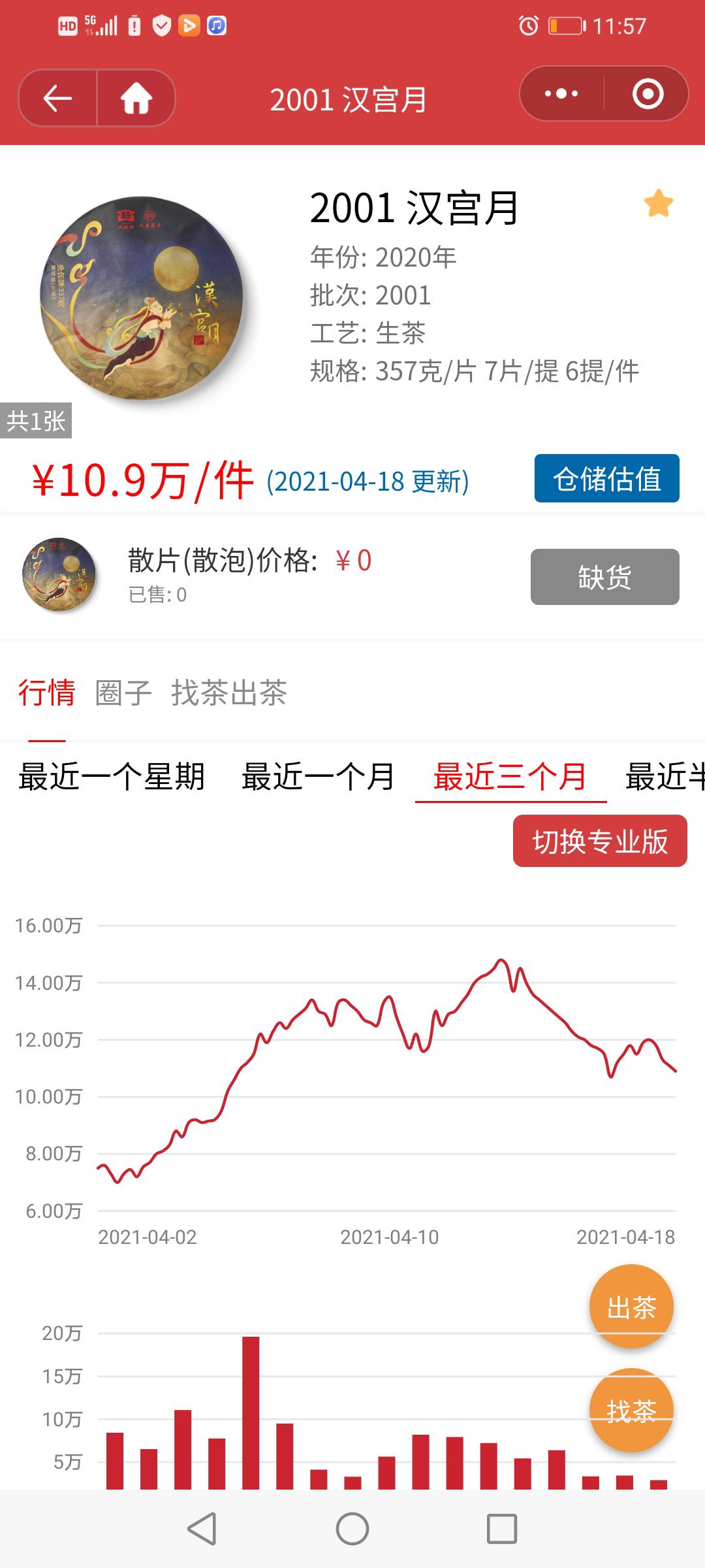 像是开始退潮配图5