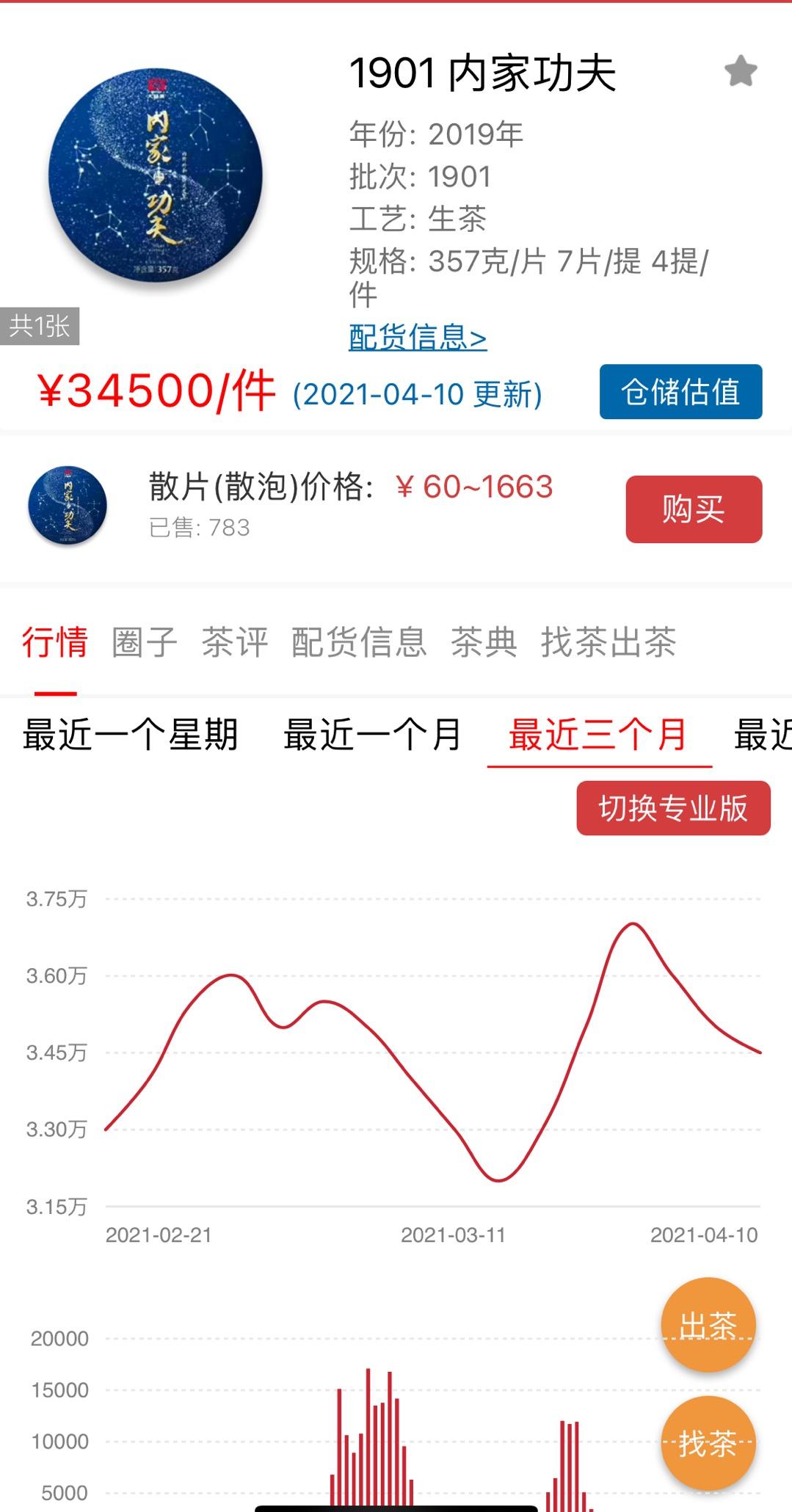 最具价值投资爆发潜力的次新茶配图5