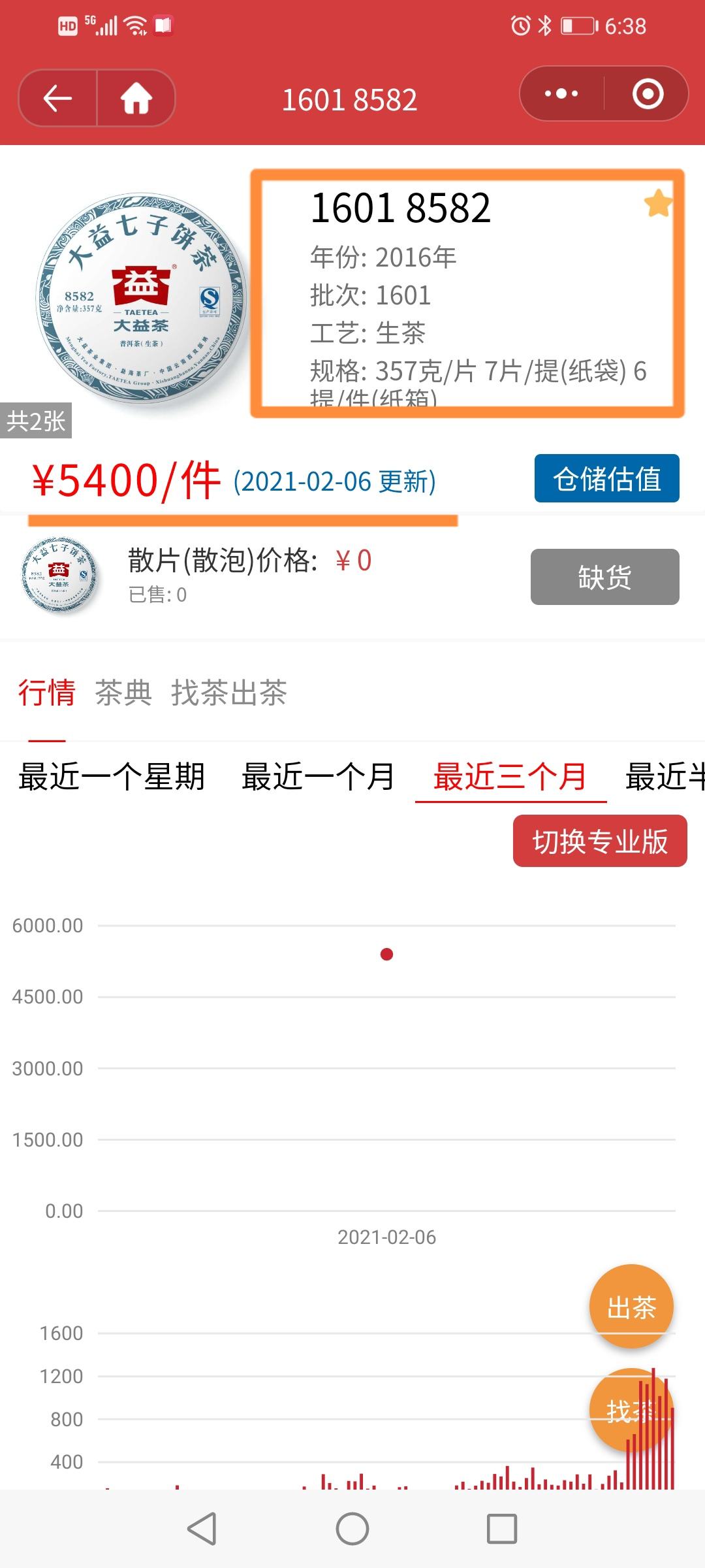 茶市有风险,投资须谨慎配图2