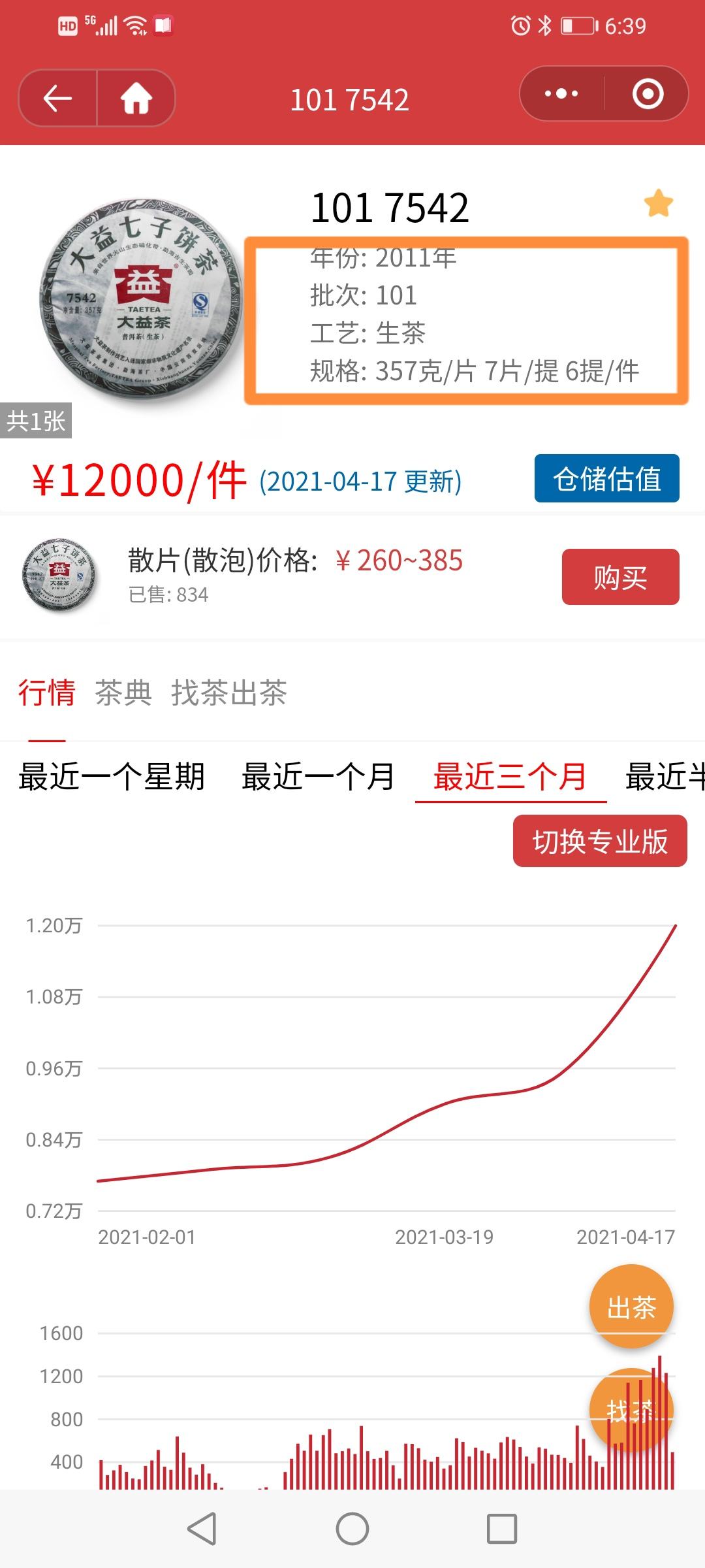 茶市有风险,投资须谨慎配图1
