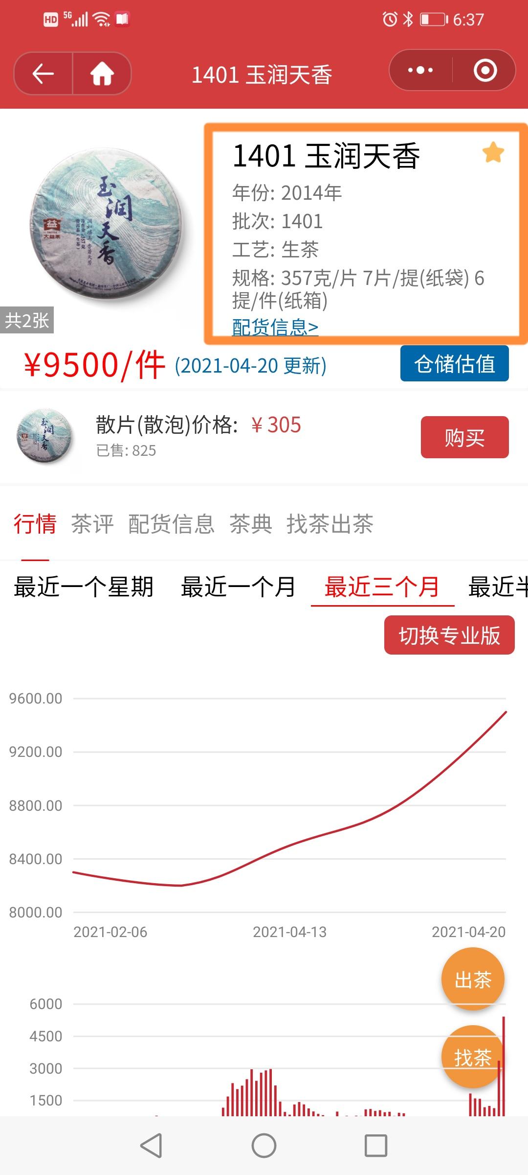茶市有风险,投资须谨慎配图5