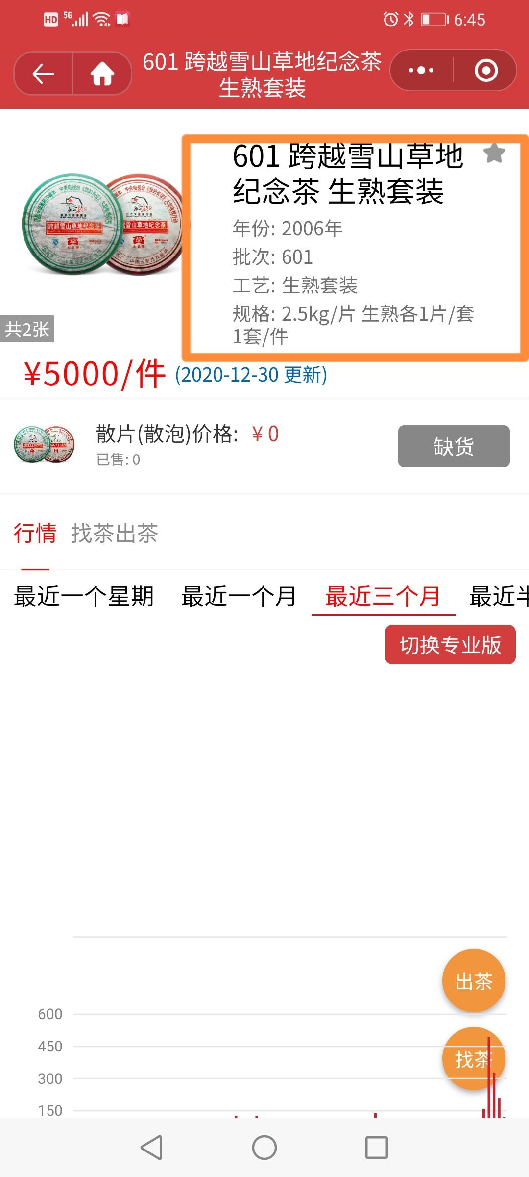 茶市有风险,投资须谨慎配图6