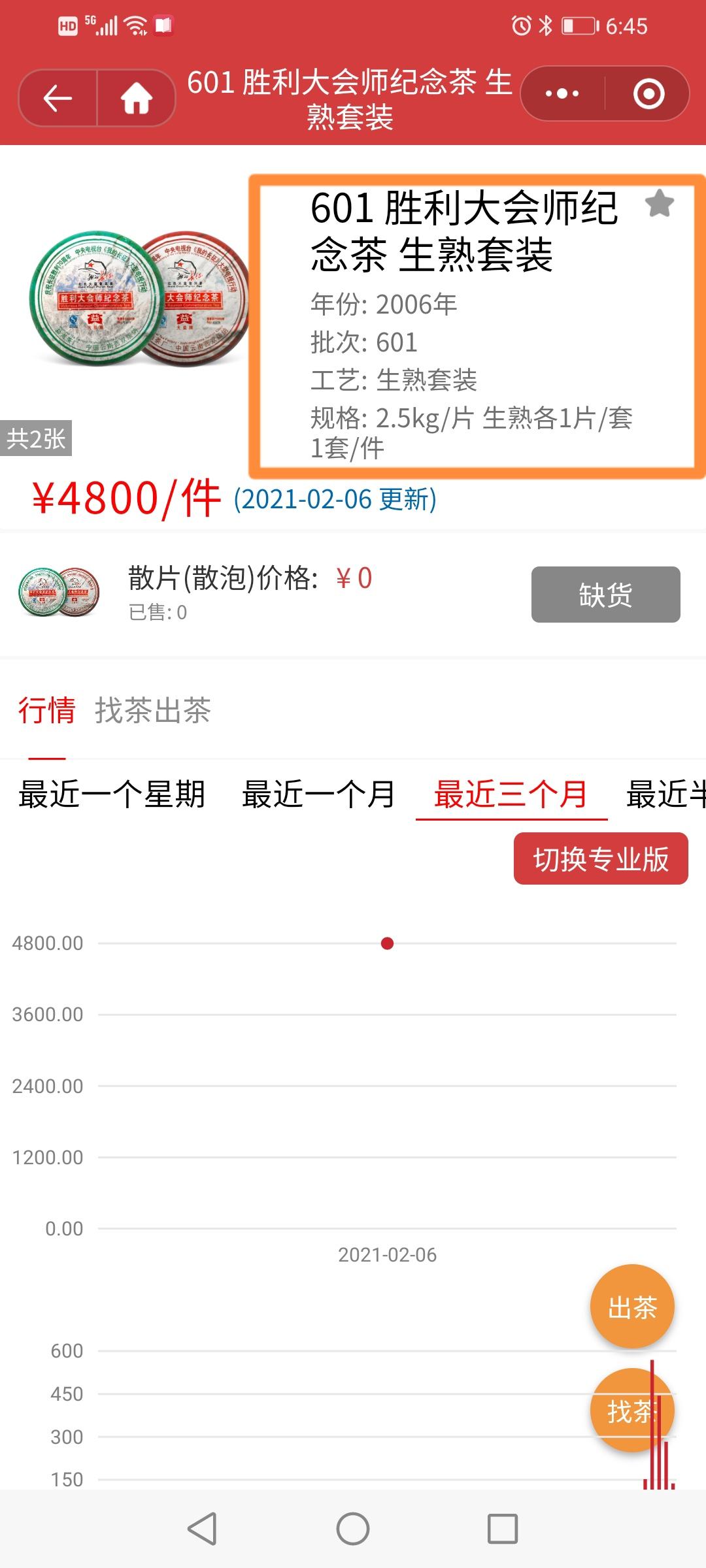 茶市有风险,投资须谨慎配图7