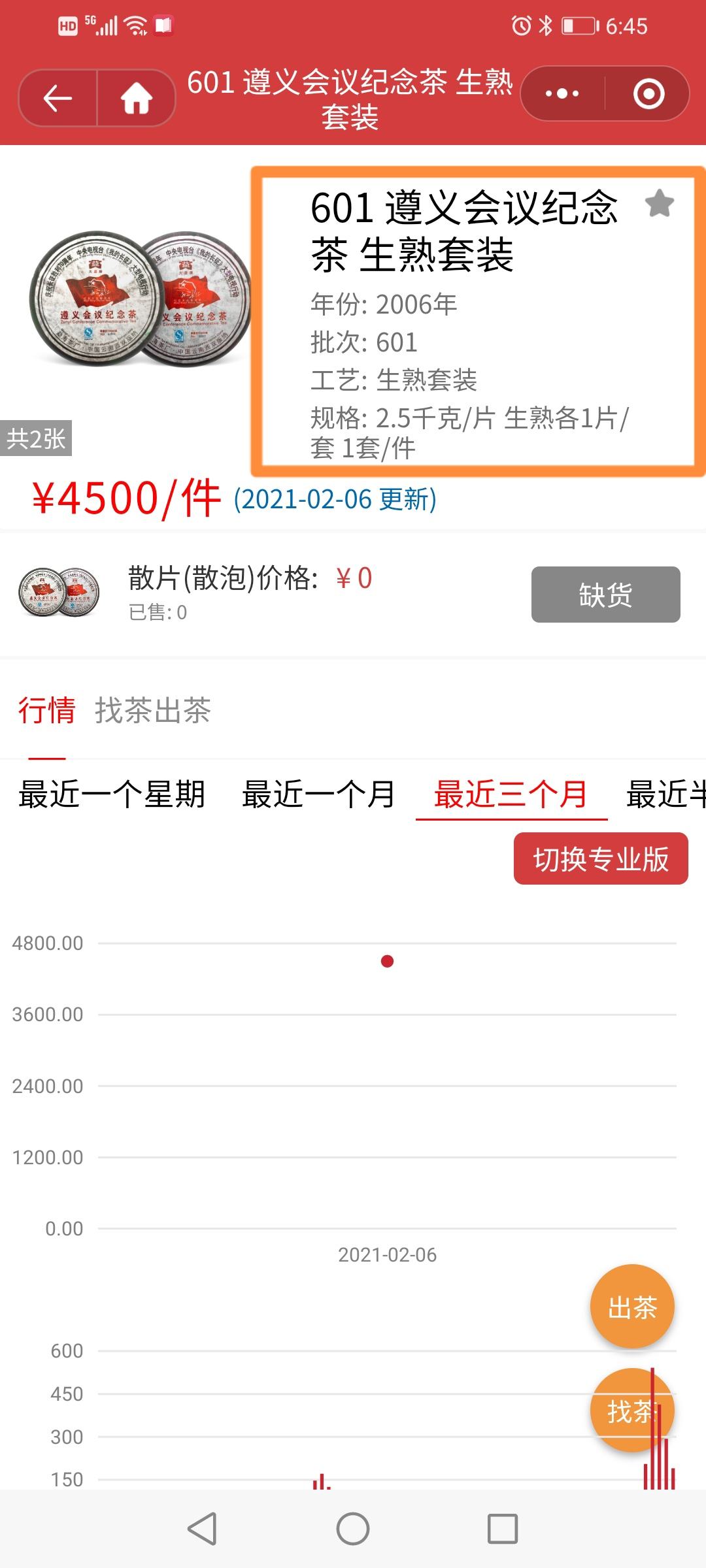 茶市有风险,投资须谨慎配图8