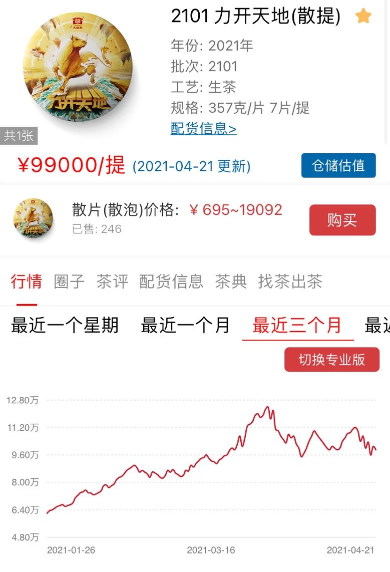 力开天地&群峰下一波契机配图3