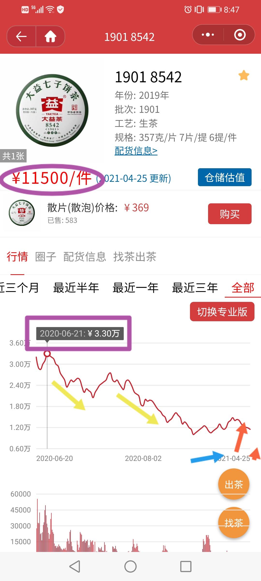 突然想聊点五毛的配图7