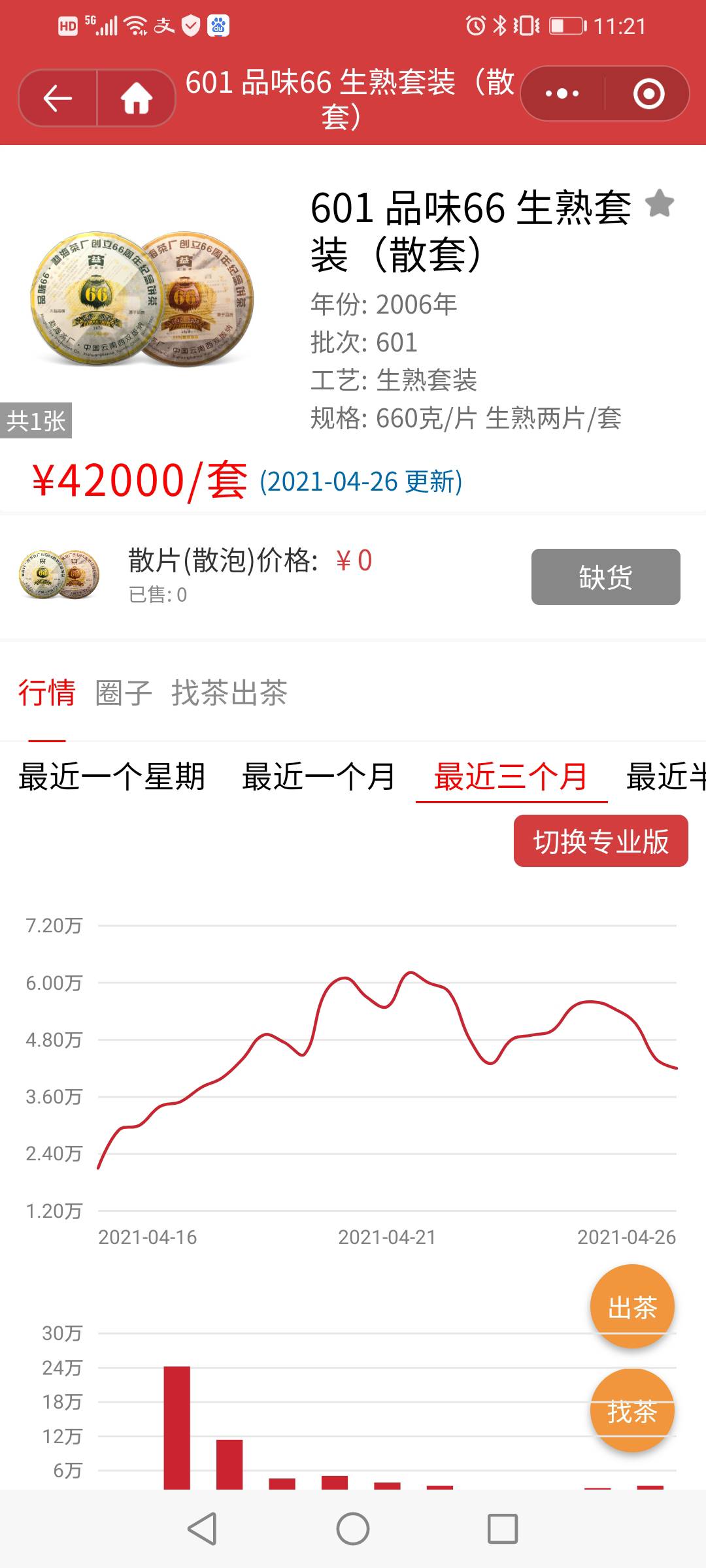 百年大益,万亿普洱配图3