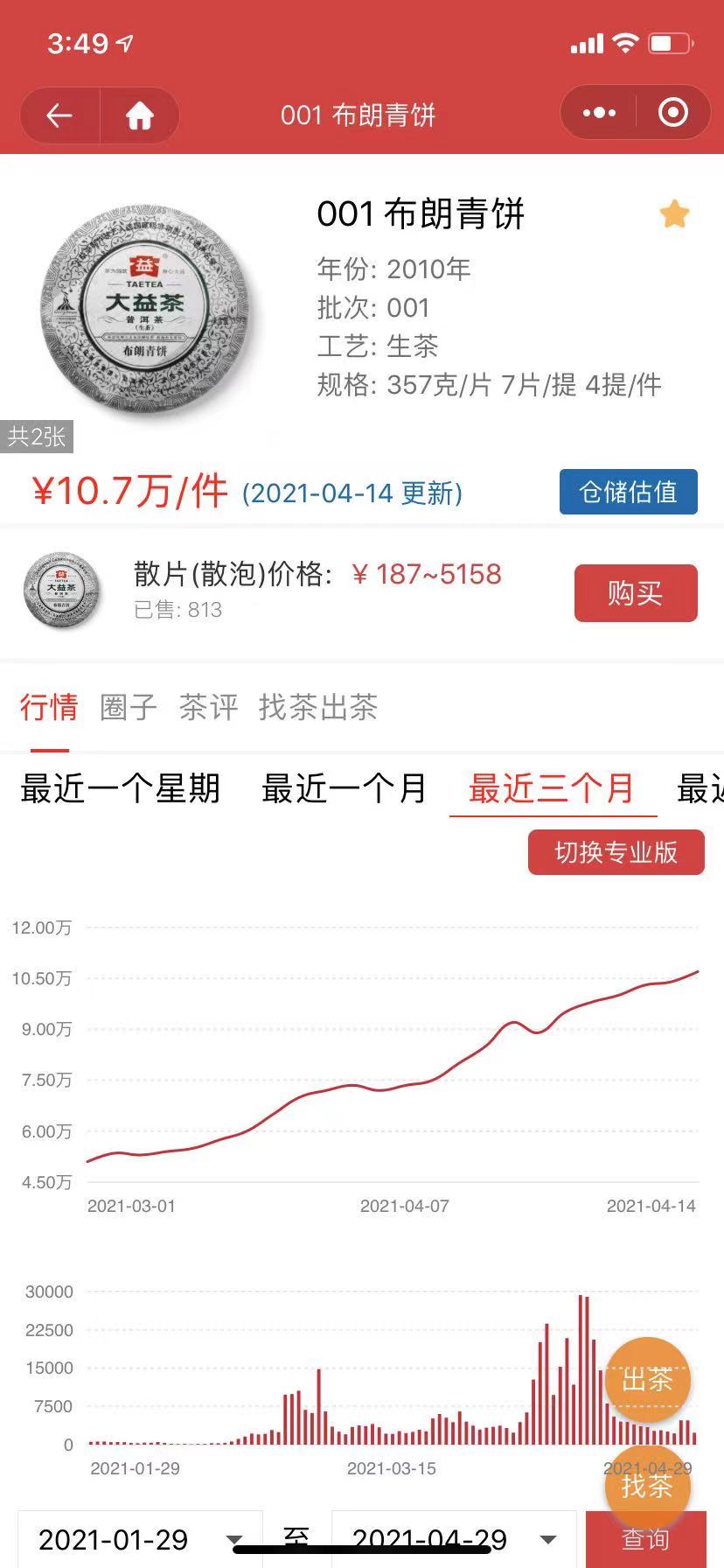 武汉,报名还是不报名呢?这是个好问题。配图1