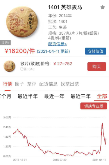 品一杯1601 小可爱,回首马饼崩盘往事配图2