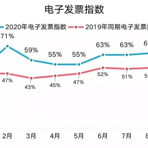 能干垮大益行情的,往往不是唱空的人配图2
