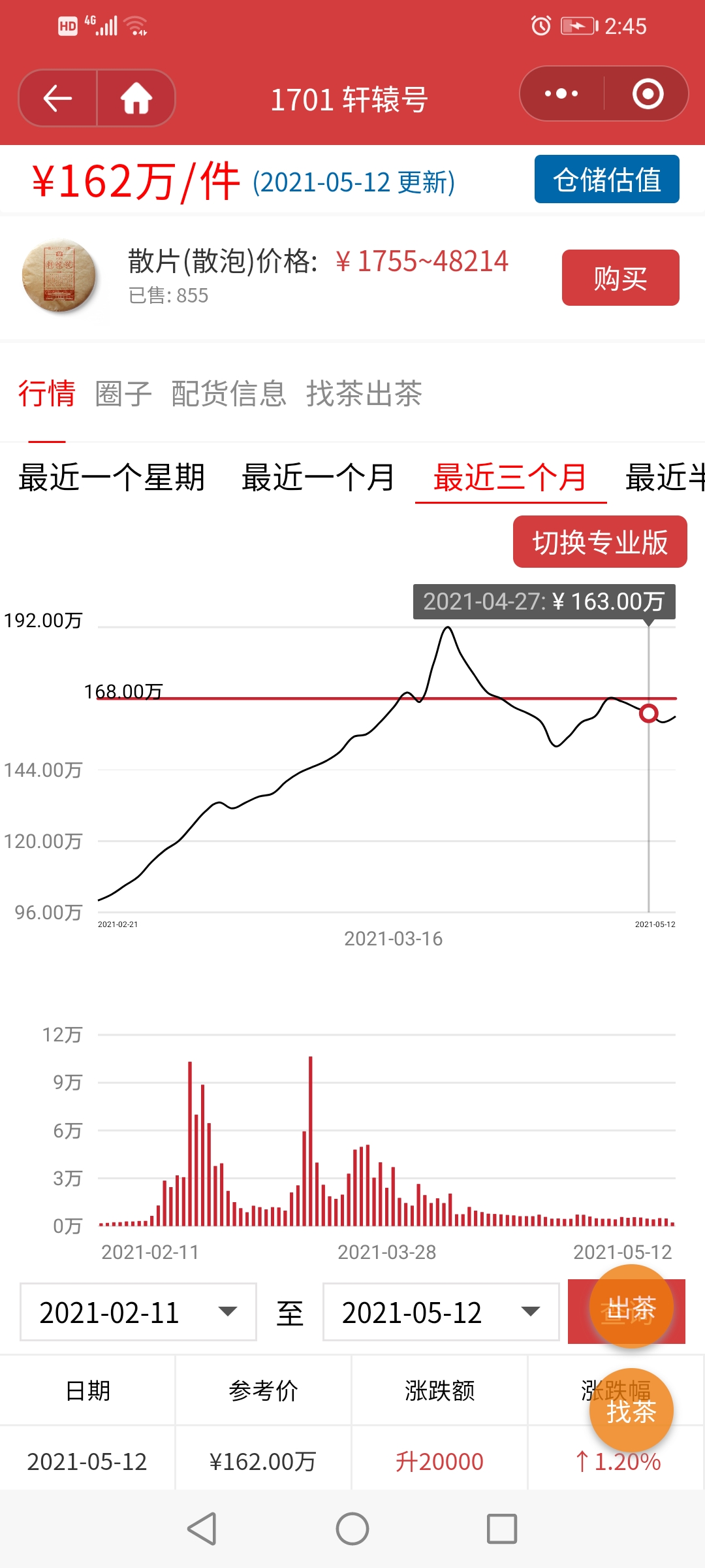 茶市,即将飘红配图3
