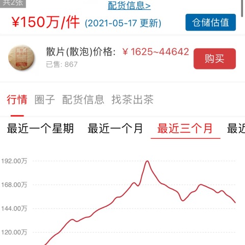 是谁在3月底明星茶爆拉期间,拼命吆喝冲冲冲高价接盘洗脑的。配图3