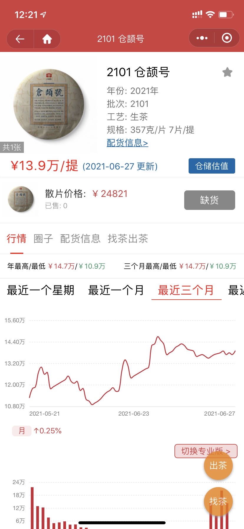 望眼欲穿的仓颉号终于...配图2
