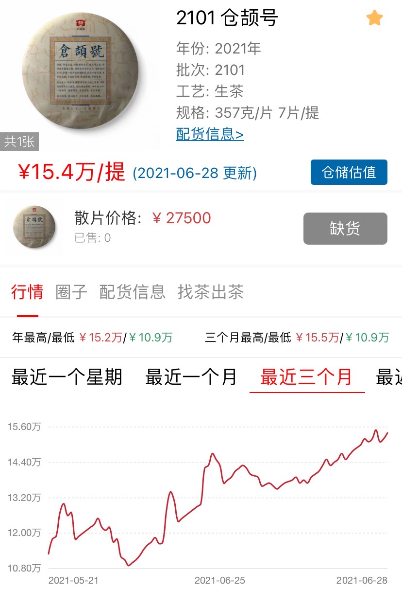 仓颉号带来的机会!配图1
