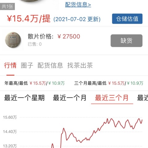 仓颉就是这么稳。诡异吧,今天其他都在跌。配图2