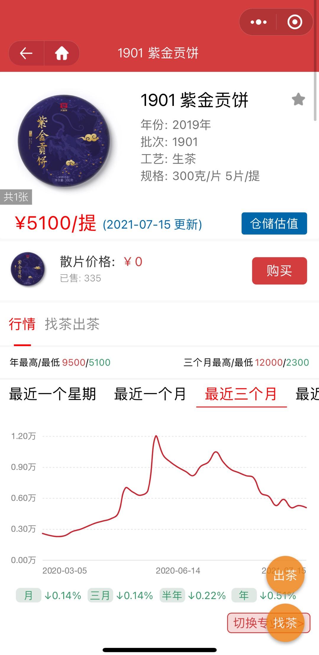 紫金贡饼,名字好不中用!配图1