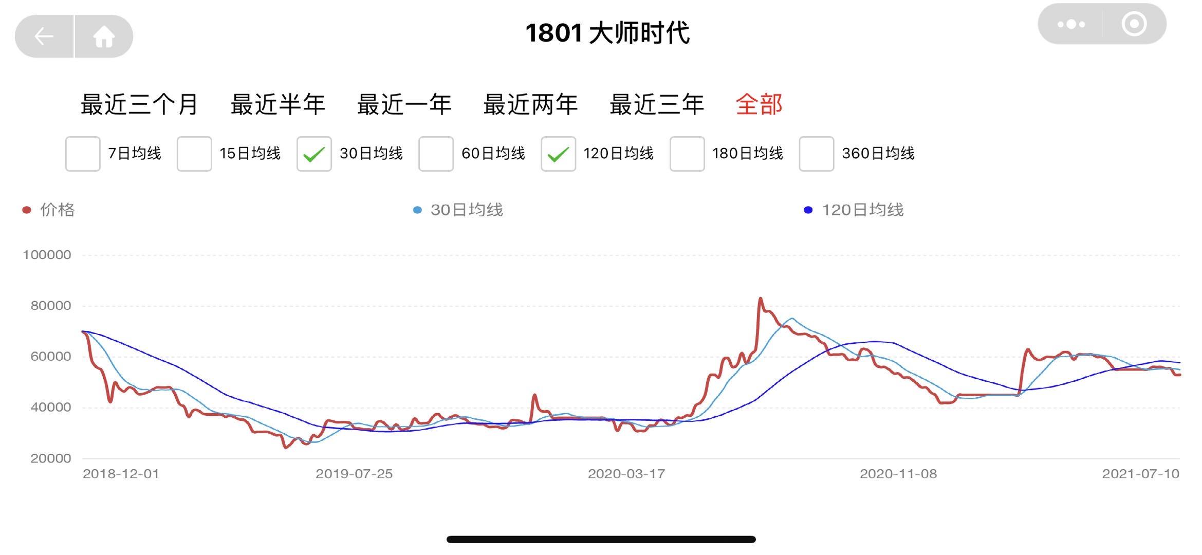 仓颉去与留配图2