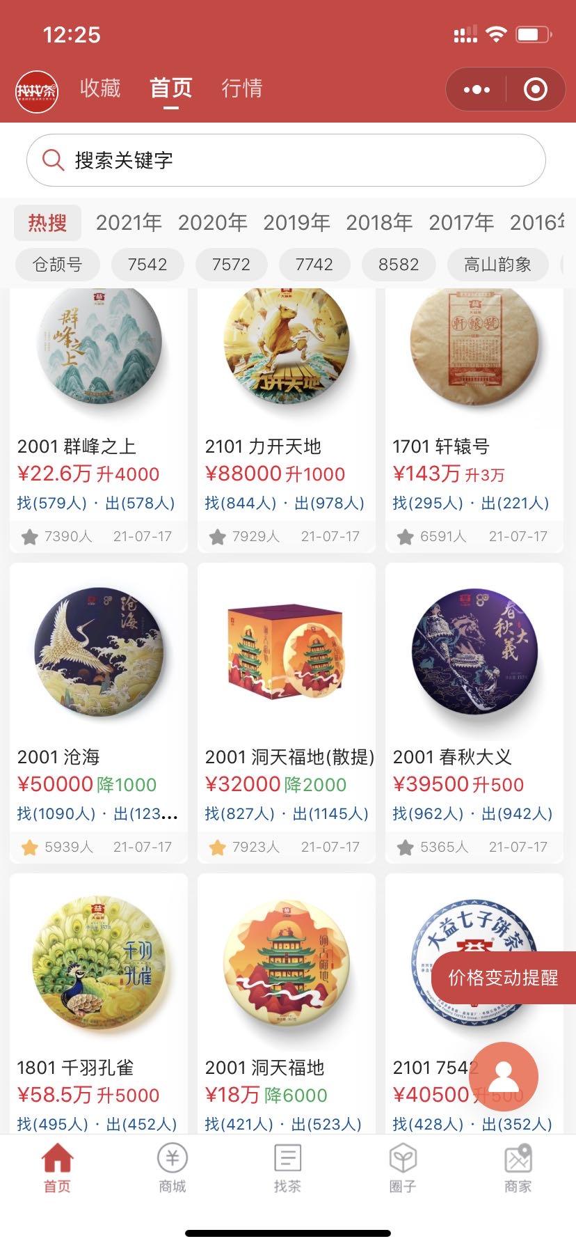 市场是冷还是回暖呢?配图5