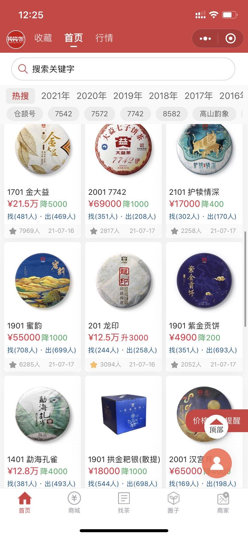 市场是冷还是回暖呢?配图4