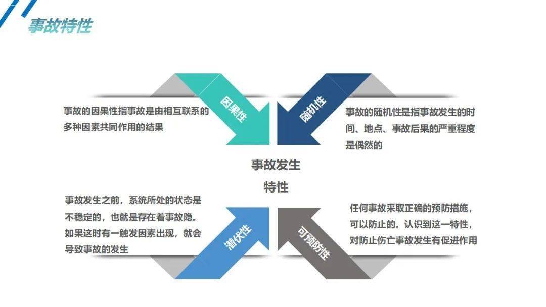 一批业务员被遗忘在“突如其来的行情”里!配图1