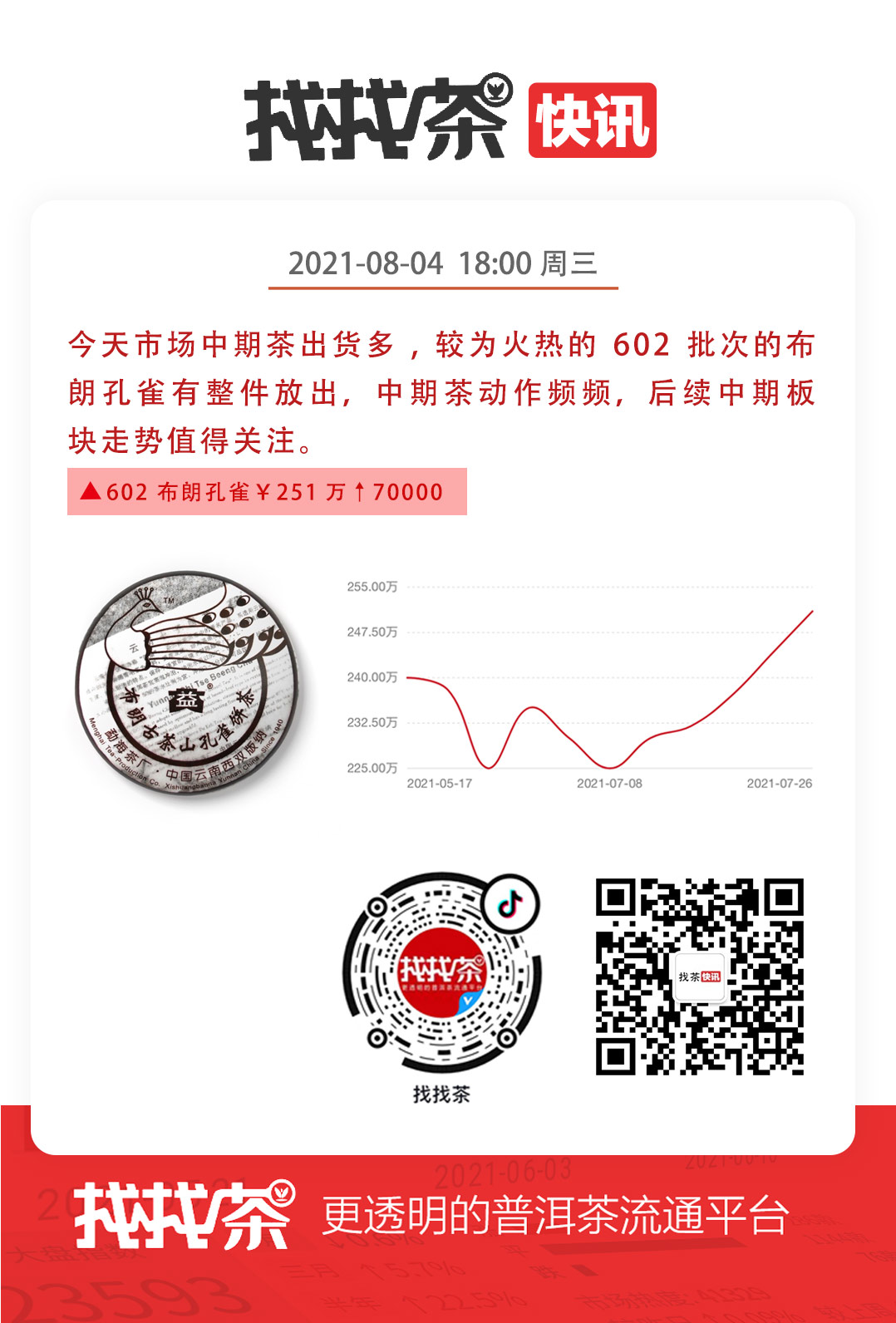 找茶快讯8月4日 周三封面