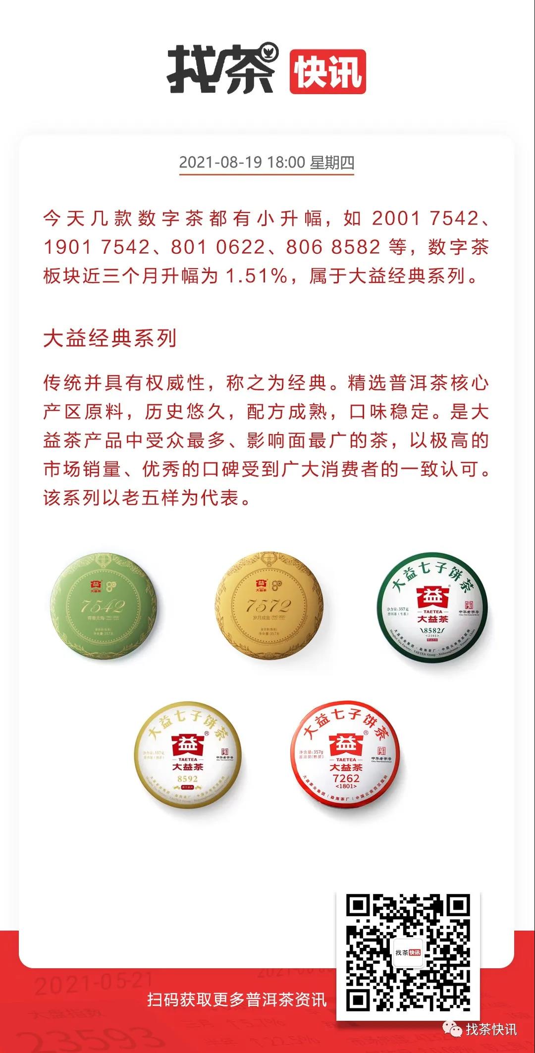 8月19日快讯配图1
