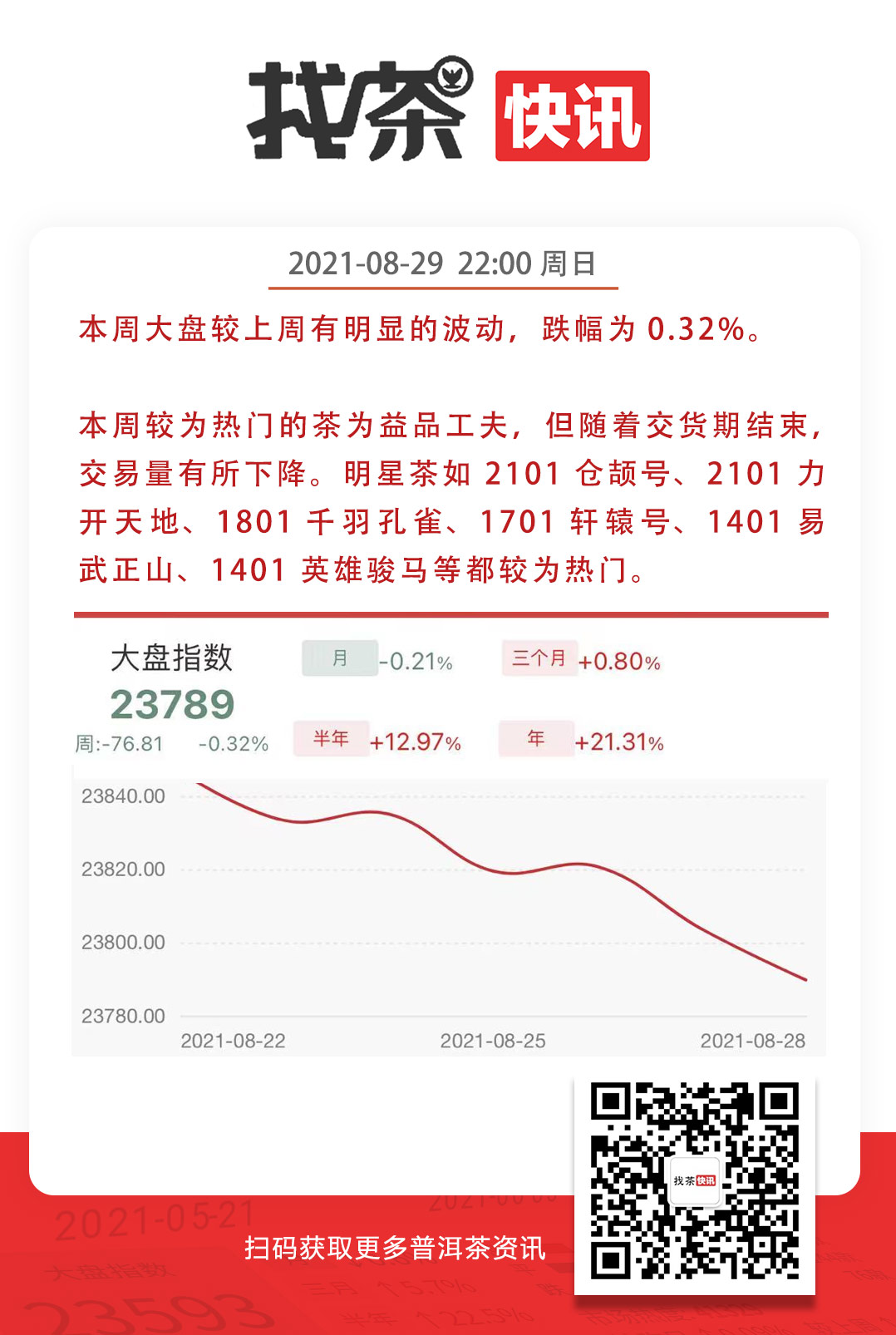 8月29日快讯配图1