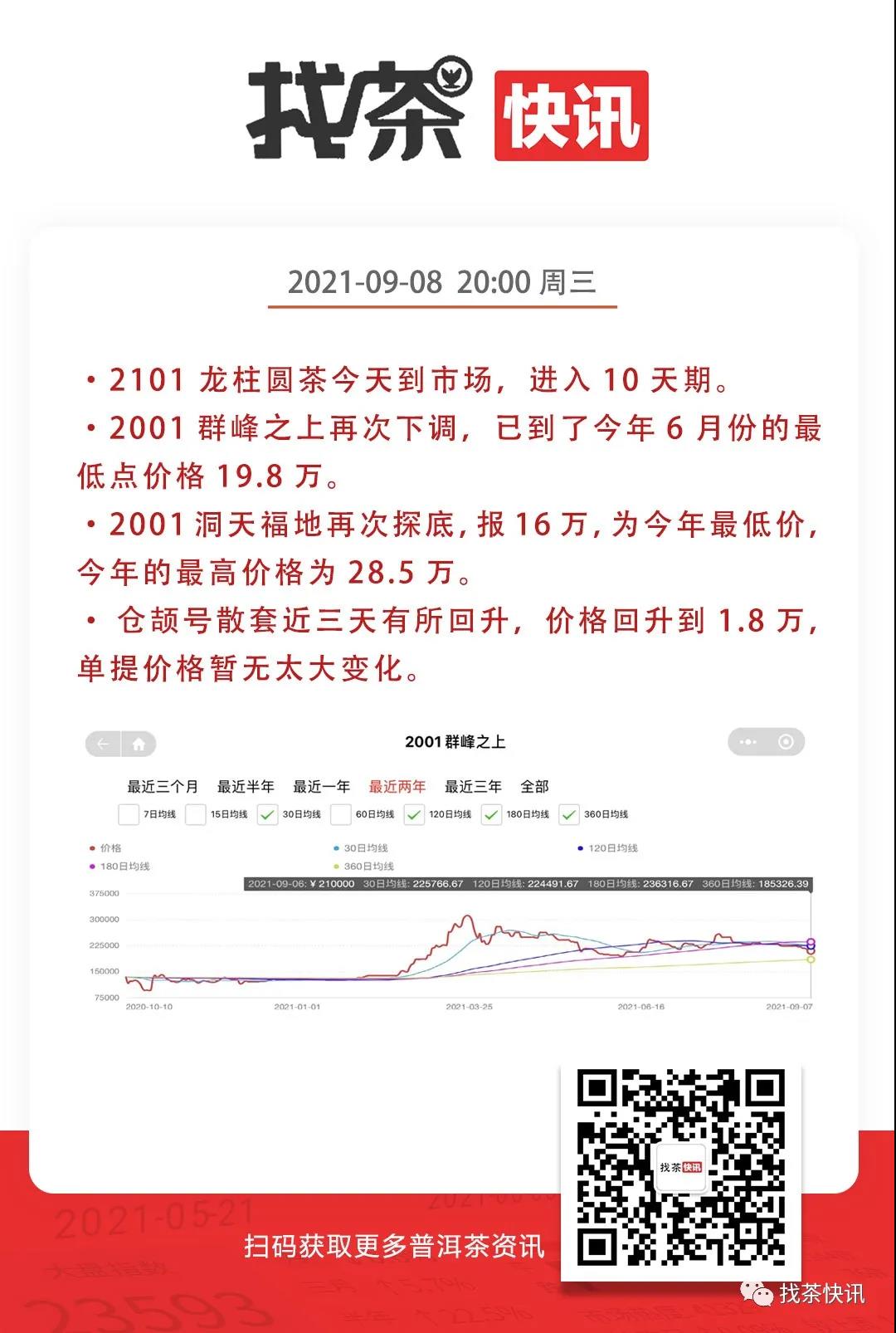 9月8日快讯配图1