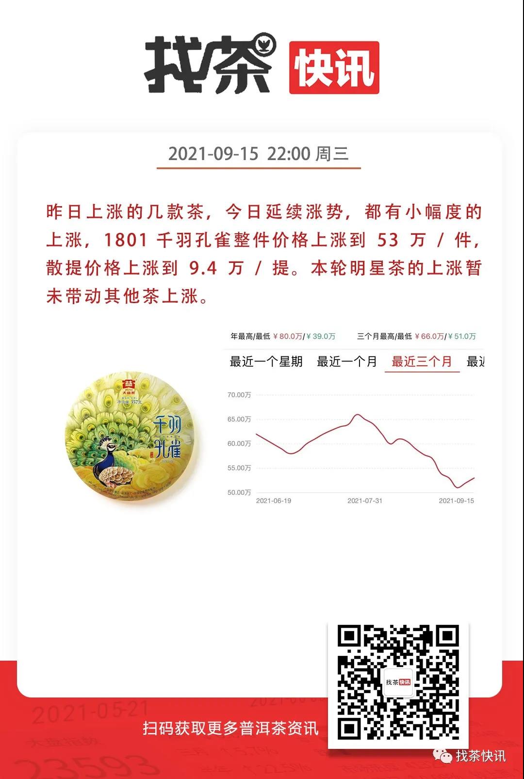 9月15日快讯配图1